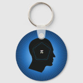 Archimedes' Approximatie van Pi Sleutelhanger (Voorkant)