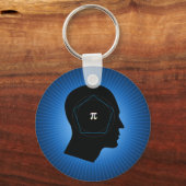 Archimedes' Approximatie van Pi Sleutelhanger (Voorkant)