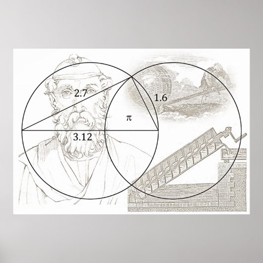 ARCHIMEDES PI POSTER (Voorkant)