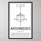 Archimedes Poster (Voorkant)