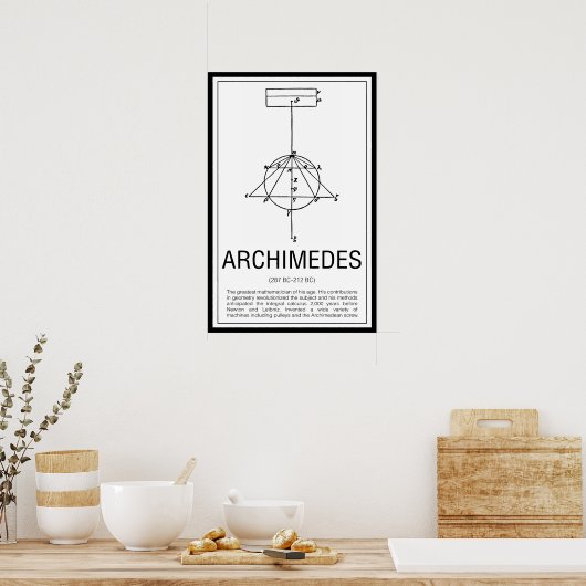 Archimedes Poster (Keuken)