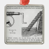 Archimedesschroef Metalen Ornament (Voorkant)