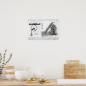 Archimedesschroef Poster (Keuken)