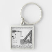 Archimedesschroef Sleutelhanger (Voorkant)