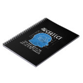 Architect Definitie Notitieboek (Linkerzijde)