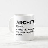 Architect - Grappige taakdefinitie Koffiemok (Voorkant links)