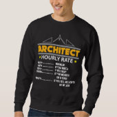 Architect Hourly Rate Funny Handyman Trui (Voorkant)