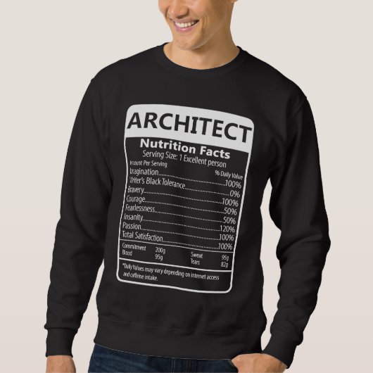 Architect Nutrition Facts Sarcastic Graphic Trui (Voorkant)
