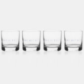 ARCHITECT Rocks Glas Drinkware Set / Marine (Voorkant)