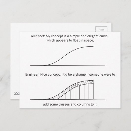 Architect versus Engineer Briefkaart (Voorkant / Achterkant)