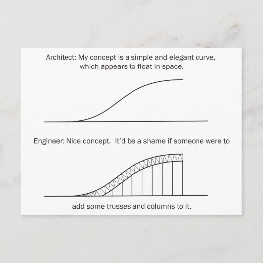 Architect versus Engineer Briefkaart (Voorkant)