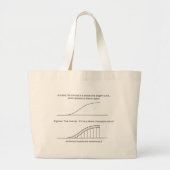 Architect versus Engineer Grote Tote Bag (Voorkant)