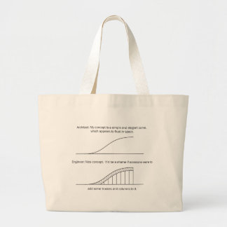 Architect versus Engineer Grote Tote Bag