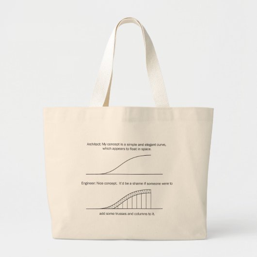 Architect versus Engineer Grote Tote Bag (Voorkant)