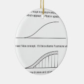 Architect versus Engineer Keramisch Ornament (Rechts)