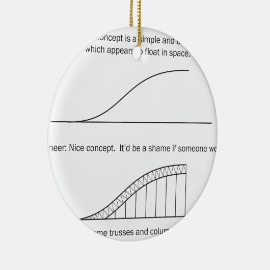 Architect versus Engineer Keramisch Ornament (Rechts)