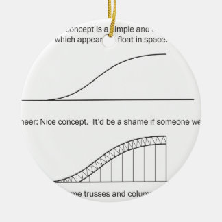 Architect versus Engineer Keramisch Ornament