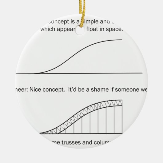 Architect versus Engineer Keramisch Ornament (Voorkant)