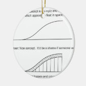 Architect versus Engineer Keramisch Ornament (Links)