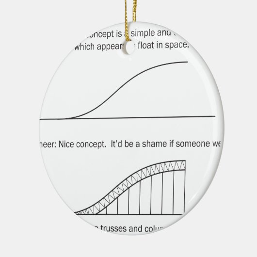 Architect versus Engineer Keramisch Ornament (Links)
