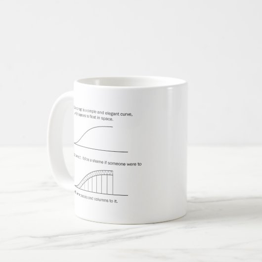 Architect versus Engineer Koffiemok (Voorkant links)