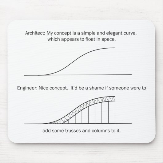 Architect versus Engineer Muismat (Voorkant)
