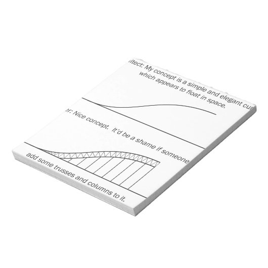 Architect versus Engineer Notitieblok (Linkerzijde)