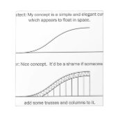 Architect versus Engineer Notitieblok (Voorkant)