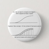 Architect versus Engineer Ronde Button 5,7 Cm (Voorkant)
