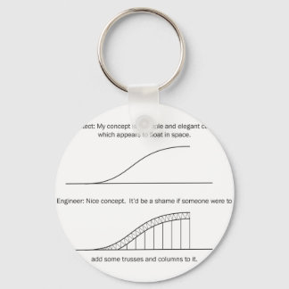 Architect versus Engineer Sleutelhanger