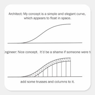 Architect versus Engineer Vierkante Sticker