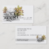 Architect Visitekaartje (Voorkant / Achterkant)