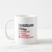 Architecten Quiz...Joke Koffiemok (Links)