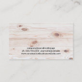 Architecten Technici die een Bouw plannen Visitekaartje (Achterkant)