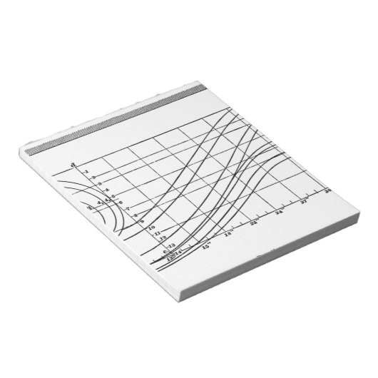 architectonisch notitieblok (Schuin)