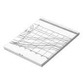 architectonisch notitieblok (Linkerzijde)