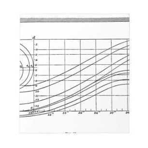 architectonisch notitieblok