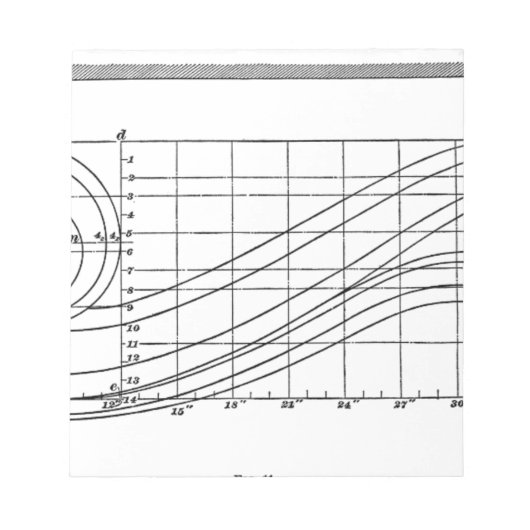architectonisch notitieblok (Voorkant)