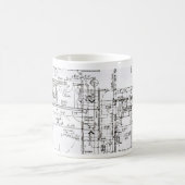 Architects Alles! Koffiemok (Center)