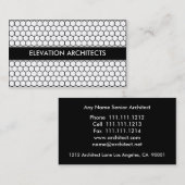 ARCHITECTS PERFECT STRUCTUREN VISITEKAARTJE (Voorkant / Achterkant)