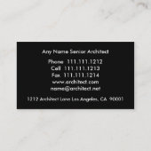 ARCHITECTS PERFECT STRUCTUREN VISITEKAARTJE (Achterkant)