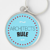 Architects Rule Sleutelhanger - blauw