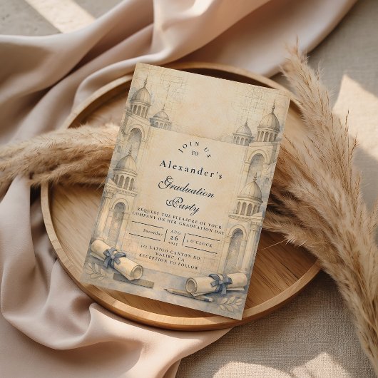 Architecture Drafting Tools Graduation Kaart