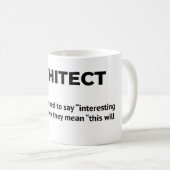 Architecture Humor Definition Mok (Voorkant rechts)