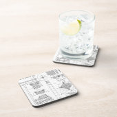  architectuur bier onderzetter (Rechterzijde)