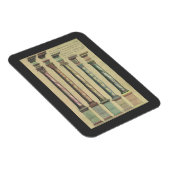  architectuur, de 5 Architecturaal Orden Magneet (Rechterzijde)