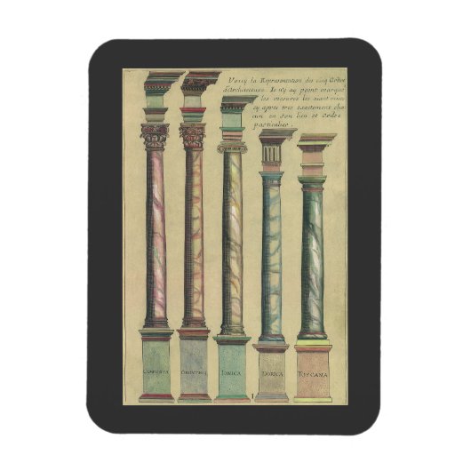  architectuur, de 5 Architecturaal Orden Magneet (Verticaal)