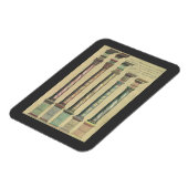  architectuur, de 5 Architecturaal Orden Magneet (Linkerzijde)