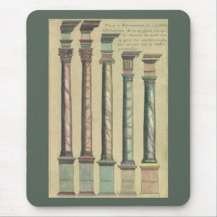 architectuur, de 5 Architecturaal Orden Muismat