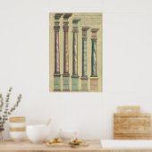  architectuur, de 5 Architecturaal Orden Poster (Keuken)